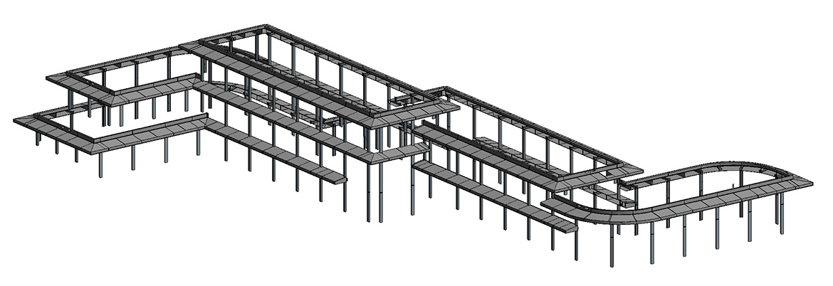 Overzicht van de luifelbeplating Overzicht luifelbeplating