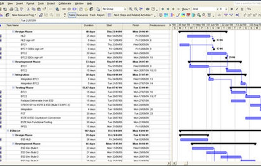 what-is-microsoft-project